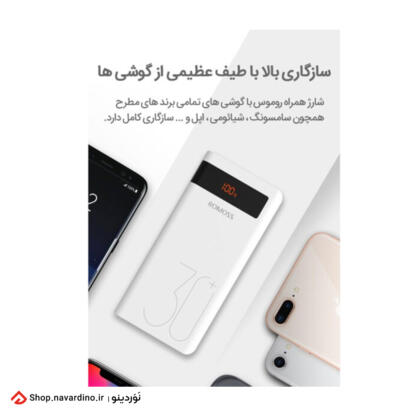 ROMOSS sense 8P Plus 30000 mAh Power Bank