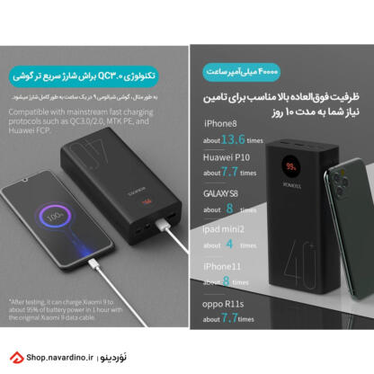 پاوربانک اورجینال ROMOSS PEA 40 40000MAH