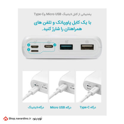 قیمت Romoss SW20Pro 20000mAh Power bank