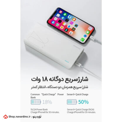 خرید شارژر همراه روموس Sense 6 Plus