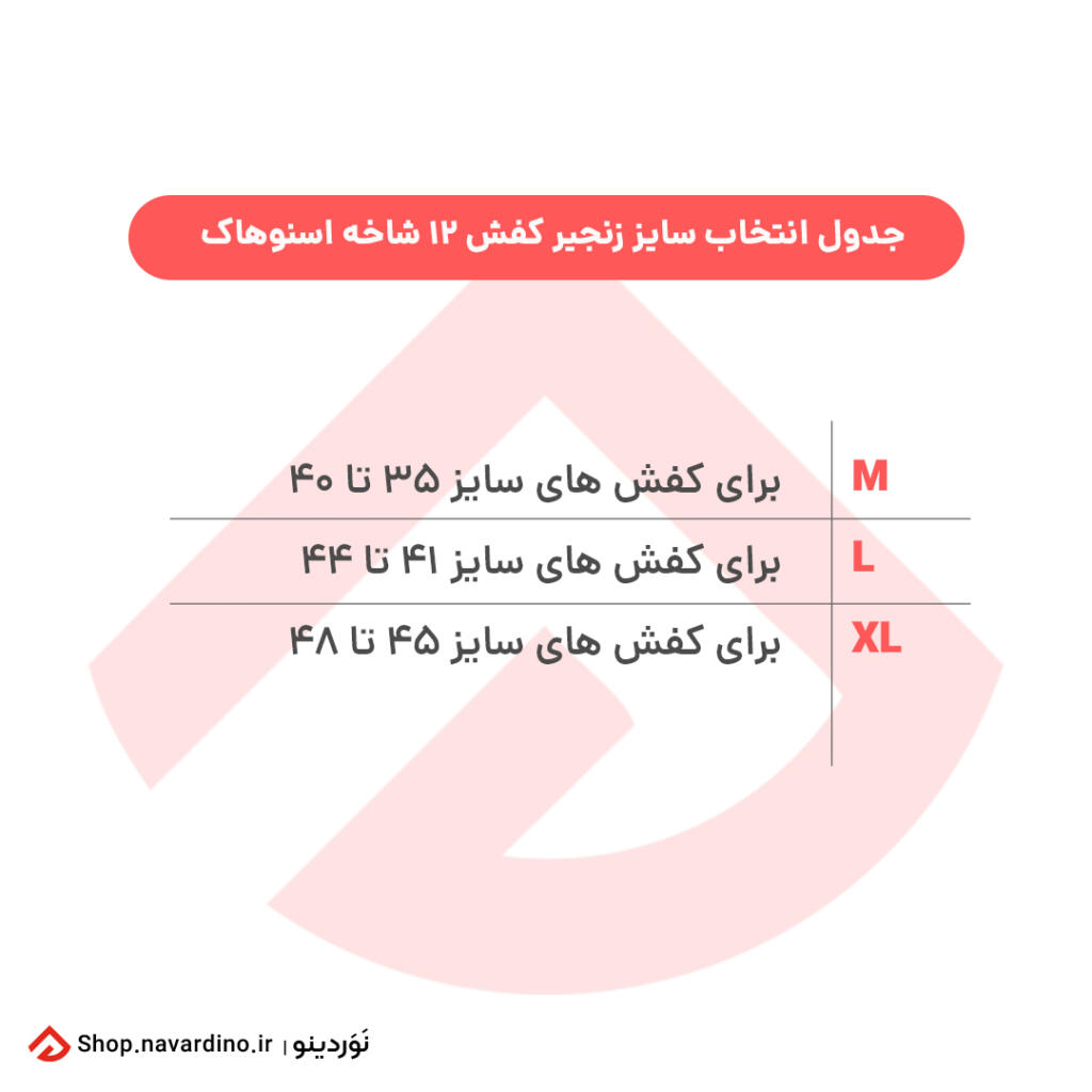 جدول انتخاب سایز یخشکن SN-C7112